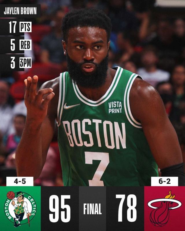 世界杯官方客户端-背靠背丢分不到80 绿军防守反弹客场锁死热火